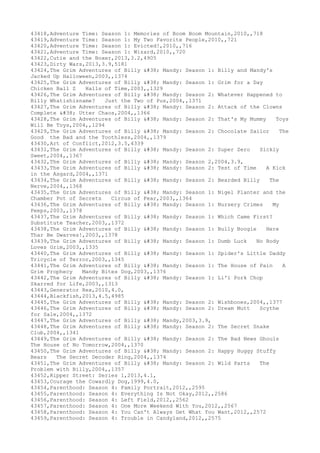 Movies dataset for pig