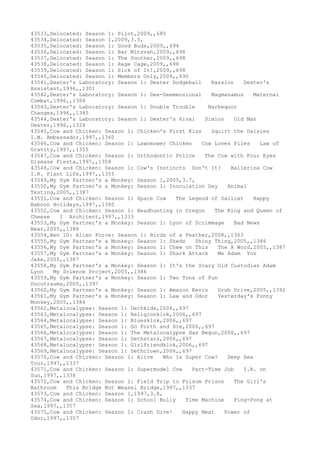 Movies dataset for pig