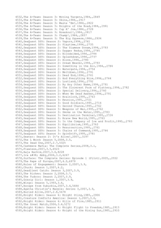 4532,The A-Team: Season 3: Moving Targets,1984,,2849
4533,The A-Team: Season 3: Skins,1984,,2917
4534,The A-Team: Season 3: Waste 'Em!,1984,,2822
4535,The A-Team: Season 3: Knights of the Road,1984,,2991
4536,The A-Team: Season 3: Cup A' Joe,1984,,2728
4537,The A-Team: Season 3: Breakout!,1984,,2817
4538,The A-Team: Season 3: Champ!,1984,,2857
4539,The A-Team: Season 3: The Big Squeeze,1984,,2934
4540,SeaQuest DSV: Season 2: Vapors,1994,,2761
4541,SeaQuest DSV: Season 2: Playtime,1994,,2735
4542,SeaQuest DSV: Season 2: The Siamese Dream,1994,,2793
4543,SeaQuest DSV: Season 2: Dagger Redux,1994,,2785
4544,SeaQuest DSV: Season 2: Blindsided,1994,,2784
4545,SeaQuest DSV: Season 2: Splashdown,1994,,2737
4546,SeaQuest DSV: Season 2: Alone,1994,,2780
4547,SeaQuest DSV: Season 2: Dream Weaver,1994,,2793
4548,SeaQuest DSV: Season 2: Something in the Air,1994,,2784
4549,SeaQuest DSV: Season 2: Watergate,1994,,2754
4550,SeaQuest DSV: Season 2: Meltdown,1994,,2791
4551,SeaQuest DSV: Season 2: Dead End,1994,,2761
4552,SeaQuest DSV: Season 2: And Everything Nice,1994,,2744
4553,SeaQuest DSV: Season 2: Lostland,1994,,2792
4554,SeaQuest DSV: Season 2: By Any Other Name,1994,,2791
4555,SeaQuest DSV: Season 2: The Sincerest Form of Flattery,1994,,2782
4556,SeaQuest DSV: Season 2: Special Delivery,1994,,2740
4557,SeaQuest DSV: Season 2: When We Dead Awaken,1994,,2791
4558,SeaQuest DSV: Season 3: Brainlock,1995,,2763
4559,SeaQuest DSV: Season 3: Reunion,1995,,2721
4560,SeaQuest DSV: Season 3: Good Soldiers,1995,,2714
4561,SeaQuest DSV: Season 3: Second Chance,1995,,2762
4562,SeaQuest DSV: Season 3: Weapons of War,1995,,2762
4563,SeaQuest DSV: Season 3: Smoke on the Water,1995,,2783
4564,SeaQuest DSV: Season 3: Destination Terminal,1995,,2724
4565,SeaQuest DSV: Season 3: Brave New World,1995,,2783
4566,SeaQuest DSV: Season 3: In the Company of Ice and Profit,1995,,2783
4567,SeaQuest DSV: Season 3: Equilibrium,1995,,2763
4568,SeaQuest DSV: Season 3: Resurrection,1995,,2761
4569,SeaQuest DSV: Season 3: Chains of Command,1995,,2746
4570,SeaQuest DSV: Season 3: SpinDrift,1995,,2781
4571,Dexter: Season 2: It's Alive!,2007,,3197
4572,The L Word: Season 5,2008,3.5,
4573,The Dead One,2007,2.7,5325
4574,Cashmere Mafia: The Complete Series,2008,3.1,
4575,Flawless,2007,3.5,6523
4576,Aaja Nachle,2007,3.6,8228
4577,Ira & Abby,2006,3.2,6267
4578,Surface: The Complete Series: Episode 1 (Pilot),2005,,2552
4579,The Rape of Europa,2007,4.0,6979
4580,Rules of Engagement: Season 2,2007,3.9,
4581,Chuck: Season 1,2007,4.2,
4582,Deadliest Catch: Season 3,2007,3.9,
4583,The Riches: Season 2,2008,3.7,
4584,The Tudors: Season 2,2007,3.9,
4585,Gossip Girl: Season 1,2007,3.9,
4586,Wings: Season 5,1993,3.6,
4587,Escape from Suburbia,2007,3.4,5684
4588,Agatha Christie's Marple: Series 3,2007,3.9,
4589,Buried Alive,2007,2.8,5678
4590,Knight Rider: Season 4: Knight Sting,1985,,2906
4591,Creature Comforts America: Season 1,2007,3.6,
4592,Knight Rider: Season 4: Hills of Fire,1985,,2911
4593,The Great Match,2006,3.4,5272
4594,Knight Rider: Season 4: Knight Flight to Freedom,1985,,2913
4595,Knight Rider: Season 4: Knight of the Rising Sun,1985,,2910
 