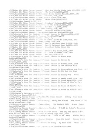 Movies dataset for pig