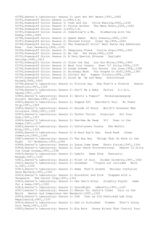 Movies dataset for pig