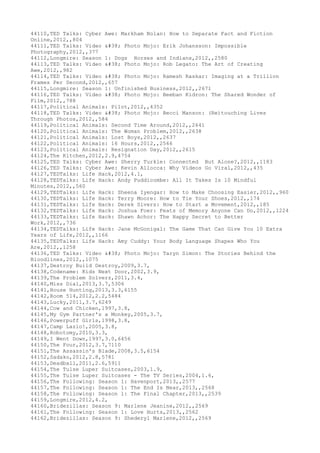 Movies dataset for pig