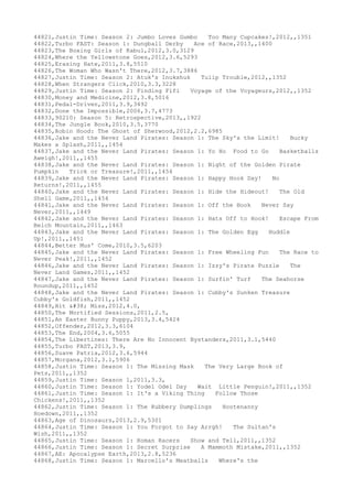 Movies dataset for pig