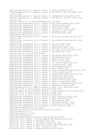 Movies dataset for pig
