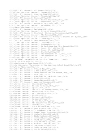 Movies dataset for pig