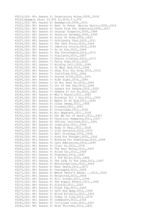 Movies dataset for pig