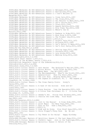 Movies dataset for pig