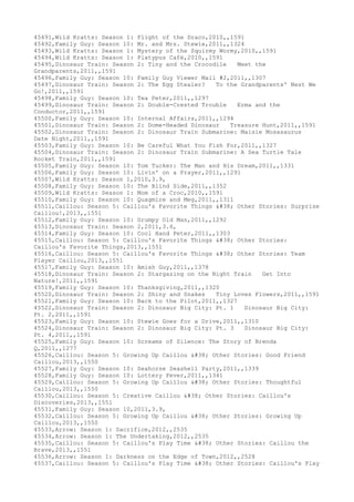 Movies dataset for pig