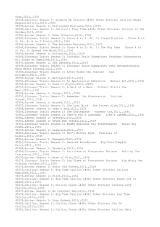 Movies dataset for pig