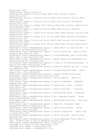 Movies dataset for pig