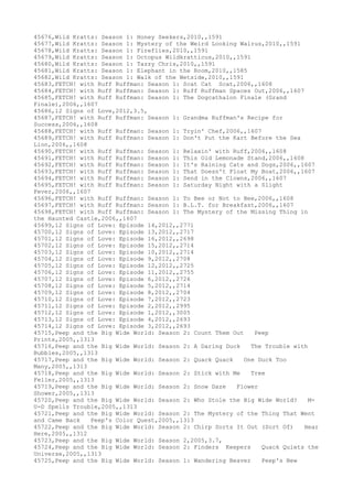 Movies dataset for pig