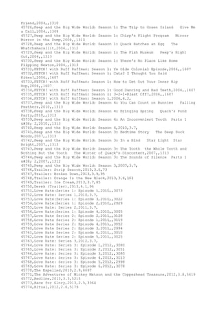 Movies dataset for pig