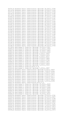 Movies dataset for pig