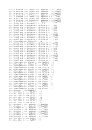 Movies dataset for pig