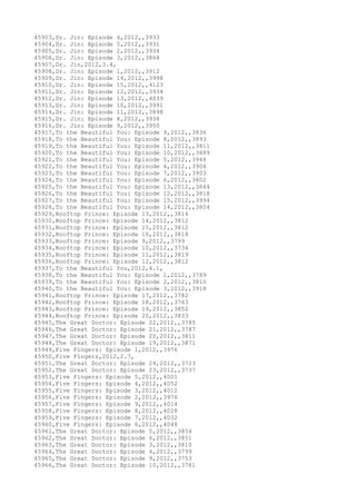 Movies dataset for pig