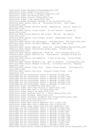 Movies dataset for pig