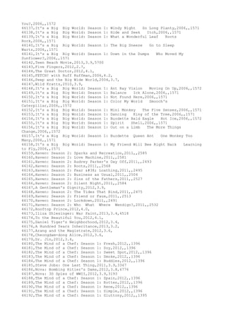 Movies dataset for pig