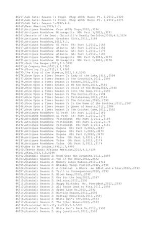 Movies dataset for pig