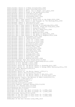 Movies dataset for pig