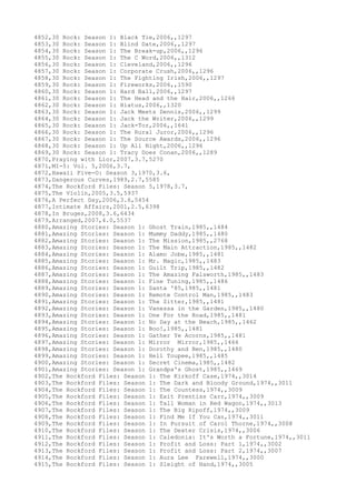 4852,30 Rock: Season 1: Black Tie,2006,,1297
4853,30 Rock: Season 1: Blind Date,2006,,1297
4854,30 Rock: Season 1: The Break-up,2006,,1296
4855,30 Rock: Season 1: The C Word,2006,,1312
4856,30 Rock: Season 1: Cleveland,2006,,1296
4857,30 Rock: Season 1: Corporate Crush,2006,,1296
4858,30 Rock: Season 1: The Fighting Irish,2006,,1297
4859,30 Rock: Season 1: Fireworks,2006,,1590
4860,30 Rock: Season 1: Hard Ball,2006,,1297
4861,30 Rock: Season 1: The Head and the Hair,2006,,1266
4862,30 Rock: Season 1: Hiatus,2006,,1320
4863,30 Rock: Season 1: Jack Meets Dennis,2006,,1299
4864,30 Rock: Season 1: Jack the Writer,2006,,1299
4865,30 Rock: Season 1: Jack-Tor,2006,,1641
4866,30 Rock: Season 1: The Rural Juror,2006,,1296
4867,30 Rock: Season 1: The Source Awards,2006,,1296
4868,30 Rock: Season 1: Up All Night,2006,,1296
4869,30 Rock: Season 1: Tracy Does Conan,2006,,1289
4870,Praying with Lior,2007,3.7,5270
4871,MI-5: Vol. 5,2006,3.7,
4872,Hawaii Five-O: Season 3,1970,3.6,
4873,Dangerous Curves,1989,2.7,5585
4874,The Rockford Files: Season 5,1978,3.7,
4875,The Violin,2005,3.5,5937
4876,A Perfect Day,2006,3.6,5454
4877,Intimate Affairs,2001,2.5,6398
4878,In Bruges,2008,3.6,6434
4879,Arranged,2007,4.0,5537
4880,Amazing Stories: Season 1: Ghost Train,1985,,1484
4881,Amazing Stories: Season 1: Mummy Daddy,1985,,1480
4882,Amazing Stories: Season 1: The Mission,1985,,2768
4883,Amazing Stories: Season 1: The Main Attraction,1985,,1482
4884,Amazing Stories: Season 1: Alamo Jobe,1985,,1481
4885,Amazing Stories: Season 1: Mr. Magic,1985,,1483
4886,Amazing Stories: Season 1: Guilt Trip,1985,,1482
4887,Amazing Stories: Season 1: The Amazing Falsworth,1985,,1483
4888,Amazing Stories: Season 1: Fine Tuning,1985,,1486
4889,Amazing Stories: Season 1: Santa '85,1985,,1481
4890,Amazing Stories: Season 1: Remote Control Man,1985,,1483
4891,Amazing Stories: Season 1: The Sitter,1985,,1481
4892,Amazing Stories: Season 1: Vanessa in the Garden,1985,,1480
4893,Amazing Stories: Season 1: One For the Road,1985,,1481
4894,Amazing Stories: Season 1: No Day at the Beach,1985,,1462
4895,Amazing Stories: Season 1: Boo!,1985,,1481
4896,Amazing Stories: Season 1: Gather Ye Acorns,1985,,1481
4897,Amazing Stories: Season 1: Mirror Mirror,1985,,1466
4898,Amazing Stories: Season 1: Dorothy and Ben,1985,,1480
4899,Amazing Stories: Season 1: Hell Toupee,1985,,1485
4900,Amazing Stories: Season 1: Secret Cinema,1985,,1482
4901,Amazing Stories: Season 1: Grandpa's Ghost,1985,,1469
4902,The Rockford Files: Season 1: The Kirkoff Case,1974,,3014
4903,The Rockford Files: Season 1: The Dark and Bloody Ground,1974,,3011
4904,The Rockford Files: Season 1: The Countess,1974,,3009
4905,The Rockford Files: Season 1: Exit Prentiss Carr,1974,,3009
4906,The Rockford Files: Season 1: Tall Woman in Red Wagon,1974,,3013
4907,The Rockford Files: Season 1: The Big Ripoff,1974,,3009
4908,The Rockford Files: Season 1: Find Me If You Can,1974,,3011
4909,The Rockford Files: Season 1: In Pursuit of Carol Thorne,1974,,3008
4910,The Rockford Files: Season 1: The Dexter Crisis,1974,,3006
4911,The Rockford Files: Season 1: Caledonia: It's Worth a Fortune,1974,,3011
4912,The Rockford Files: Season 1: Profit and Loss: Part 1,1974,,3002
4913,The Rockford Files: Season 1: Profit and Loss: Part 2,1974,,3007
4914,The Rockford Files: Season 1: Aura Lee Farewell,1974,,3000
4915,The Rockford Files: Season 1: Sleight of Hand,1974,,3005
 