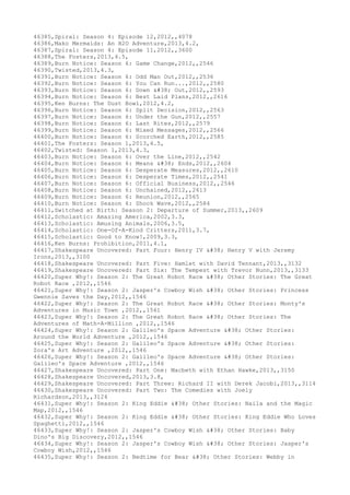 Movies dataset for pig