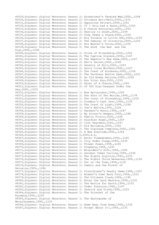 Movies dataset for pig