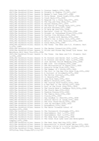 4916,The Rockford Files: Season 1: Counter Gambit,1974,,3004
4917,The Rockford Files: Season 4: Trouble in Chapter 17,1977,,2927
4918,The Rockford Files: Season 4: Beamer's Last Case,1977,,2982
4919,The Rockford Files: Season 3: Dirty Money Black Light,1976,,2984
4920,The Rockford Files: Season 3: Crack Back,1976,,2932
4921,The Rockford Files: Season 4: Requiem for a Funny Box,1977,,2971
4922,The Rockford Files: Season 4: The Dog and Pony Show,1977,,2975
4923,The Rockford Files: Season 4: Second Chance,1977,,2975
4924,The Rockford Files: Season 4: The Battle of Canoga Park,1977,,2974
4925,The Rockford Files: Season 4: Quickie Nirvana,1977,,2980
4926,The Rockford Files: Season 3: So Help Me God,1976,,2998
4927,The Rockford Files: Season 3: Rattlers' Class of '63,1976,,2990
4928,The Rockford Files: Season 3: Drought at Indianhead River,1976,,2992
4929,The Rockford Files: Season 3: Coulter City Wildcat,1976,,2930
4930,The Rockford Files: Season 3: The Trouble with Warren,1976,,2992
4931,The Rockford Files: Season 3: There's One in Every Port,1976,,2997
4932,The Rockford Files: Season 3: Return to the 38th Parallel,1976,,3004
4933,The Rockford Files: Season 3: Piece Work,1976,,2985
4934,The Rockford Files: Season 3: The Trees the Bees and T.T. Flowers: Part
2,1976,,2989
4935,The Rockford Files: Season 3: The Becker Connection,1976,,2939
4936,The Rockford Files: Season 3: Sticks and Stones May Break Your Bones But
Waterbury Will Bury You,1976,,2994
4937,The Rockford Files: Season 3: The Trees the Bees and T.T. Flowers: Part
1,1976,,2992
4938,The Rockford Files: Season 3: To Protect and Serve: Part 1,1976,,2981
4939,The Rockford Files: Season 3: To Protect and Serve: Part 2,1976,,2986
4940,The Rockford Files: Season 3: Just Another Polish Wedding,1976,,2994
4941,The Rockford Files: Season 3: New Life Old Dragons,1976,,2992
4942,The Rockford Files: Season 2: The Reincarnation of Angie,1975,,3005
4943,The Rockford Files: Season 2: Pastoria Prime Pick,1975,,3009
4944,The Rockford Files: Season 2: The Hammer of C Block,1975,,3005
4945,The Rockford Files: Season 2: The Girl in the Bay City Boys Club,1975,,2952
4946,The Rockford Files: Season 2: A Portrait of Elizabeth,1975,,3006
4947,The Rockford Files: Season 2: The No-Cut Contract,1975,,3004
4948,The Rockford Files: Season 2: In Hazard,1975,,2946
4949,The Rockford Files: Season 2: Joey Blue Eyes,1975,,3013
4950,The Rockford Files: Season 2: Where's Houston,1975,,3004
4951,The Rockford Files: Season 2: The Italian Bird Fiasco,1975,,3016
4952,The Rockford Files: Season 2: A Bad Deal in the Valley,1975,,3009
4953,The Rockford Files: Season 2: Foul on the First Play,1975,,3010
4954,The Rockford Files: Season 3: The Oracle Wore a Cashmere Suit,1976,,2990
4955,The Rockford Files: Season 3: The Fourth Man,1976,,2933
4956,The Rockford Files: Season 3: Feeding Frenzy,1976,,2989
4957,The Rockford Files: Season 3: The Family Hour,1976,,2983
4958,The Rockford Files: Season 1: Claire,1974,,2939
4959,The Rockford Files: Season 1: Say Goodbye to Jennifer,1974,,3008
4960,The Rockford Files: Season 1: Charlie Harris at Large,1974,,3005
4961,The Rockford Files: Season 1: The Four Pound Brick,1974,,3000
4962,The Rockford Files: Season 1: Just by Accident,1974,,3010
4963,The Rockford Files: Season 1: Roundabout,1974,,3009
4964,The Rockford Files: Season 2: The Aaron Ironwood School of
Success,1975,,2999
4965,The Rockford Files: Season 2: The Farnsworth Stratagem,1975,,3011
4966,The Rockford Files: Season 2: Gearjammers: Part 1,1975,,3009
4967,The Rockford Files: Season 2: Gearjammers: Part 2,1975,,3012
4968,The Rockford Files: Season 2: The Deep Blue Sleep,1975,,3008
4969,The Rockford Files: Season 2: The Great Blue Lake Land and Development
Company,1975,,2946
4970,The Rockford Files: Season 2: The Real Easy Red Dog,1975,,3009
4971,The Rockford Files: Season 2: Resurrection in Black & White,1975,,3005
4972,The Rockford Files: Season 2: Chicken Little Is a Little Chicken,1975,,3011
4973,The Rockford Files: Season 2: 2 Into 5.56 Won't Go,1975,,3005
4974,Ping Pong Playa,2007,3.4,5767
 