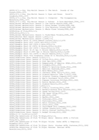 Movies dataset for pig