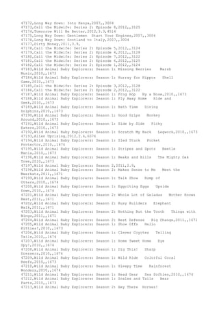 Movies dataset for pig