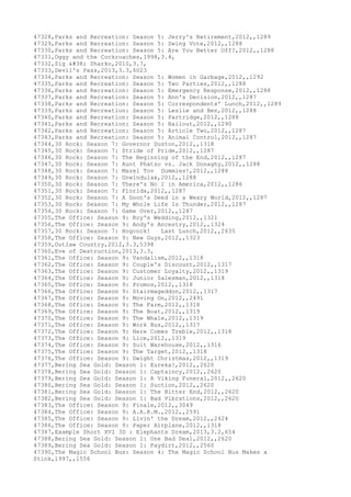 Movies dataset for pig