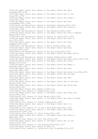 Movies dataset for pig