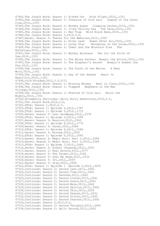 Movies dataset for pig