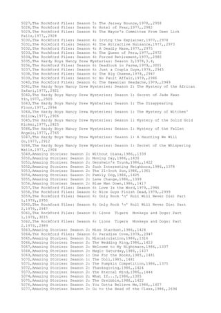 5027,The Rockford Files: Season 5: The Jersey Bounce,1978,,2958
5028,The Rockford Files: Season 4: Hotel of Fear,1977,,2982
5029,The Rockford Files: Season 4: The Mayor's Committee From Deer Lick
Falls,1977,,2928
5030,The Rockford Files: Season 4: Irving the Explainer,1977,,2978
5031,The Rockford Files: Season 4: The Attractive Nuisance,1977,,2973
5032,The Rockford Files: Season 4: A Deadly Maze,1977,,2975
5033,The Rockford Files: Season 4: The Queen of Peru,1977,,2972
5034,The Rockford Files: Season 4: Forced Retirement,1977,,2980
5035,The Hardy Boys Nancy Drew Mysteries: Season 3,1978,3.4,
5036,The Rockford Files: Season 6: Deadlock in Parma,1979,,3001
5037,The Rockford Files: Season 6: Just a Coupla Guys,1979,,2945
5038,The Rockford Files: Season 6: The Big Cheese,1979,,2947
5039,The Rockford Files: Season 6: No Fault Affair,1979,,2946
5040,The Rockford Files: Season 6: The Hawaiian Headache,1979,,2949
5041,The Hardy Boys Nancy Drew Mysteries: Season 2: The Mystery of the African
Safari,1977,,2921
5042,The Hardy Boys Nancy Drew Mysteries: Season 1: Secret of Jade Kwan
Yin,1977,,2909
5043,The Hardy Boys Nancy Drew Mysteries: Season 1: The Disappearing
Floor,1977,,2894
5044,The Hardy Boys Nancy Drew Mysteries: Season 1: The Mystery of Witches'
Hollow,1977,,2906
5045,The Hardy Boys Nancy Drew Mysteries: Season 1: Mystery of the Solid Gold
Kicker,1977,,2825
5046,The Hardy Boys Nancy Drew Mysteries: Season 1: Mystery of the Fallen
Angels,1977,,2765
5047,The Hardy Boys Nancy Drew Mysteries: Season 1: A Haunting We Will
Go,1977,,2912
5048,The Hardy Boys Nancy Drew Mysteries: Season 1: Secret of the Whispering
Walls,1977,,2904
5049,Amazing Stories: Season 2: Without Diana,1986,,1339
5050,Amazing Stories: Season 2: Moving Day,1986,,1430
5051,Amazing Stories: Season 2: Gershwin's Trunk,1986,,1422
5052,Amazing Stories: Season 2: Such Interesting Neighbors,1986,,1378
5053,Amazing Stories: Season 2: The 21-Inch Sun,1986,,1361
5054,Amazing Stories: Season 2: Family Dog,1986,,1425
5055,Amazing Stories: Season 2: Lane Change,1986,,1399
5056,Amazing Stories: Season 2: Blue Man Down,1986,,1417
5057,The Rockford Files: Season 6: Love Is the Word,1979,,2946
5058,The Rockford Files: Season 6: Nice Guys Finish Dead,1979,,2999
5059,The Rockford Files: Season 6: Only Rock 'n' Roll Will Never Die: Part
1,1979,,2950
5060,The Rockford Files: Season 6: Only Rock 'n' Roll Will Never Die: Part
2,1979,,2947
5061,The Rockford Files: Season 6: Lions Tigers Monkeys and Dogs: Part
1,1979,,3015
5062,The Rockford Files: Season 6: Lions Tigers Monkeys and Dogs: Part
2,1979,,2989
5063,Amazing Stories: Season 2: Miss Stardust,1986,,1424
5064,The Rockford Files: Season 6: Paradise Cove,1979,,2947
5065,Amazing Stories: Season 2: Miscalculation,1986,,1316
5066,Amazing Stories: Season 2: The Wedding Ring,1986,,1423
5067,Amazing Stories: Season 2: Welcome to My Nightmare,1986,,1337
5068,Amazing Stories: Season 2: Magic Saturday,1986,,1407
5069,Amazing Stories: Season 1: One For the Books,1985,,1481
5070,Amazing Stories: Season 1: The Doll,1985,,1481
5071,Amazing Stories: Season 2: The Pumpkin Competition,1986,,1375
5072,Amazing Stories: Season 2: Thanksgiving,1986,,1424
5073,Amazing Stories: Season 2: The Eternal Mind,1986,,1444
5074,Amazing Stories: Season 2: What If...?,1986,,1305
5075,Amazing Stories: Season 2: The Greibble,1986,,1422
5076,Amazing Stories: Season 2: You Gotta Believe Me,1986,,1407
5077,Amazing Stories: Season 2: Go to the Head of the Class,1986,,2694
 