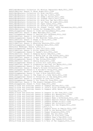 Movies dataset for pig