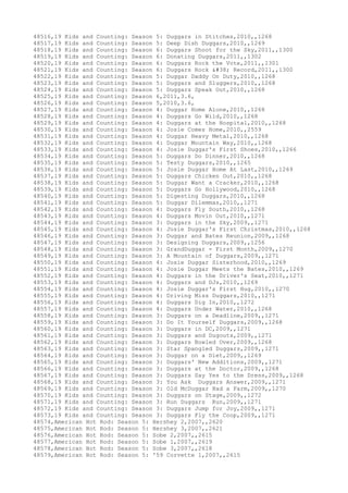 Movies dataset for pig