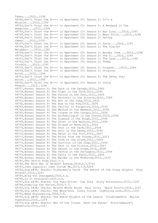 Movies dataset for pig