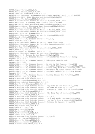 Movies dataset for pig