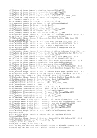 Movies dataset for pig