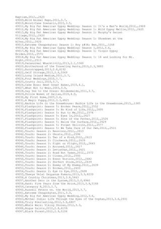 Movies dataset for pig