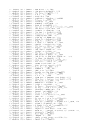 5142,Quincy M.E.: Season 5: New Blood,1979,,2951
5143,Quincy M.E.: Season 5: The Winning Edge,1979,,2951
5144,Quincy M.E.: Season 5: The Final Gift,1979,,2943
5145,Quincy M.E.: Season 5: T.K.O.,1979,,2943
5146,Quincy M.E.: Season 5: Riot,1979,,2946
5147,Quincy M.E.: Season 5: Diplomatic Immunity,1979,,2946
5148,Quincy M.E.: Season 5: Unhappy Hour,1979,,2999
5149,Quincy M.E.: Season 5: Cover-Up,1979,,2950
5150,Quincy M.E.: Season 5: Nowhere to Run,1979,,2951
5151,Quincy M.E.: Season 5: Mode of Death,1979,,2948
5152,Quincy M.E.: Season 5: For the Benefit of My Patients,1979,,2943
5153,Quincy M.E.: Season 5: The Money Plague,1979,,3001
5154,Quincy M.E.: Season 8: Science for Sale,1982,,2956
5155,Quincy M.E.: Season 8: The Law Is a Fool,1982,,2958
5156,Quincy M.E.: Season 8: Unreasonable Doubt,1982,,2956
5157,Quincy M.E.: Season 8: Sleeping Dogs,1982,,2955
5158,Quincy M.E.: Season 8: Give Me Your Weak,1982,,2957
5159,Quincy M.E.: Season 8: Dying for a Drink,1982,,2955
5160,Quincy M.E.: Season 8: Baby Rattlesnakes,1982,,2954
5161,Quincy M.E.: Season 8: A Ghost of a Chance,1982,,2957
5162,Quincy M.E.: Season 7: Deadly Protection,1981,,2969
5163,Quincy M.E.: Season 7: The Mourning After,1981,,2967
5164,Quincy M.E.: Season 7: Expert in Murder,1981,,2966
5165,Quincy M.E.: Season 7: The Unquiet Grave,1981,,2971
5166,Quincy M.E.: Season 7: Stolen Tears,1981,,2969
5167,Quincy M.E.: Season 7: The Face of Fear,1981,,2971
5168,Quincy M.E.: Season 7: The Shadow of Death,1981,,2967
5169,Quincy M.E.: Season 7: The Flight of the Nightingale,1981,,2970
5170,Quincy M.E.: Season 7: To Clear the Air,1981,,2970
5171,Quincy M.E.: Season 7: Into the Murdering Mind,1981,,2969
5172,Quincy M.E.: Season 7: For Love of Joshua,1981,,2979
5173,Quincy M.E.: Season 7: Smoke Screen,1981,,2971
5174,Quincy M.E.: Season 7: When Luck Ran Out,1981,,2975
5175,Quincy M.E.: Season 7: Guns Don't Die,1981,,2969
5176,Quincy M.E.: Season 7: Bitter Pill,1981,,2971
5177,Quincy M.E.: Season 7: Dead Stop,1981,,2974
5178,Quincy M.E.: Season 7: Gentle into the Night,1981,,2970
5179,Quincy M.E.: Season 7: For Want of a Horse,1981,,2976
5180,Quincy M.E.: Season 7: D.U.I.,1981,,2969
5181,Quincy M.E.: Season 7: Slow Boat to Madness: Part 2,1981,,2977
5182,Quincy M.E.: Season 7: Slow Boat to Madness: Part 1,1981,,2972
5183,Quincy M.E.: Season 7: The Golden Hour,1981,,2970
5184,Quincy M.E.: Season 7: Memories of Allison,1981,,2970
5185,Quincy M.E.: Season 6: Vigil of Fear,1980,,2958
5186,Quincy M.E.: Season 4: An Ounce of Prevention,1978,,2958
5187,Quincy M.E.: Season 5: No Way to Treat a Flower,1979,,2996
5188,Quincy M.E.: Season 4: Promises to Keep,1978,,2954
5189,Quincy M.E.: Season 4: Semper Fidelis,1978,,2956
5190,Quincy M.E.: Season 5: Never a Child,1979,,2947
5191,Quincy M.E.: Season 5: Sweet Land of Liberty,1979,,2943
5192,Quincy M.E.: Season 5: Dead Last,1979,,3001
5193,Quincy M.E.: Season 5: By the Death of a Child,1979,,2944
5194,Quincy M.E.: Season 4: The Depth of Beauty,1978,,2956
5195,Quincy M.E.: Season 4: Walk Softly Through the Night: Part 1,1978,,2998
5196,Quincy M.E.: Season 4: House of No Return,1978,,2966
5197,Quincy M.E.: Season 4: A Small Circle of Friends,1978,,2989
5198,Quincy M.E.: Season 4: Dark Angel,1978,,2959
5199,Quincy M.E.: Season 4: Physician Heal Thyself,1978,,2996
5200,Quincy M.E.: Season 4: Walk Softly Through the Night: Part 2,1978,,2926
5201,Quincy M.E.: Season 4: Aftermath,1978,,2989
5202,Quincy M.E.: Season 4: Even Odds,1978,,2958
5203,Quincy M.E.: Season 4: Images,1978,,2991
5204,Quincy M.E.: Season 4: Death by Good Intentions,1978,,2954
5205,Quincy M.E.: Season 4: Speed Trap,1978,,2961
 