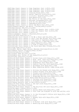 Movies dataset for pig