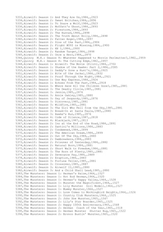 5333,Airwolf: Season 1: And They Are Us,1984,,2923
5334,Airwolf: Season 2: Sweet Britches,1984,,2896
5335,Airwolf: Season 1: To Snare a Wolf,1984,,2923
5336,Airwolf: Season 2: Moffett's Ghost,1984,,2893
5337,Airwolf: Season 2: Firestorm,1984,,2893
5338,Airwolf: Season 2: The Hunted,1984,,2898
5339,Airwolf: Season 2: The Truth About Holly,1984,,2898
5340,Airwolf: Season 2: Fallen Angel,1984,,2897
5341,Airwolf: Season 2: Sins of the Past,1984,,2906
5342,Airwolf: Season 2: Flight #093 is Missing,1984,,2900
5343,Airwolf: Season 2: HX 1,1984,,2900
5344,Airwolf: Season 2: Random Target,1984,,2898
5345,Airwolf: Season 2: Once a Hero,1984,,2870
5346,Quincy M.E.: Season 8: Whatever Happened to Morris Perlmutter?,1982,,2959
5347,Quincy M.E.: Season 8: The Cutting Edge,1982,,2957
5348,Airwolf: Season 1: Airwolf: The Movie (Pilot),1984,,2702
5349,Airwolf: Season 1: Shadow of the Hawke: Part 2,1984,,2585
5350,Airwolf: Season 1: Daddy's Gone a Hunt'n,1984,,2925
5351,Airwolf: Season 1: Bite of the Jackal,1984,,2832
5352,Airwolf: Season 1: Proof Through the Night,1984,,2921
5353,Airwolf: Season 1: One Way Express,1984,,2924
5354,Airwolf: Season 1: Echoes From The Past,1984,,2918
5355,Airwolf: Season 3: Where Have All the Children Gone?,1985,,2881
5356,Airwolf: Season 3: The Deadly Circle,1985,,2881
5357,Airwolf: Season 3: Jennie,1985,,2876
5358,Airwolf: Season 3: Annie Oakley,1985,,2880
5359,Airwolf: Season 3: Day of Jeopardy,1985,,2876
5360,Airwolf: Season 3: Discovery,1985,,2881
5361,Airwolf: Season 3: Wildfire,1985,,2881
5362,Airwolf: Season 3: The Girl Who Fell from the Sky,1985,,2881
5363,Airwolf: Season 3: Break-In at Santa Paula,1985,,2880
5364,Airwolf: Season 3: Hawke's Run,1985,,2876
5365,Airwolf: Season 4: Code of Silence,1987,,2818
5366,Airwolf: Season 4: Blackjack,1987,,2813
5367,Airwolf: Season 2: Inn at the End of the Road,1984,,2891
5368,Airwolf: Season 2: Santini's Millions,1984,,2883
5369,Airwolf: Season 2: Condemned,1984,,2899
5370,Airwolf: Season 2: The American Dream,1984,,2899
5371,Airwolf: Season 2: Out Of The Sky,1984,,2880
5372,Airwolf: Season 2: Dambreakers,1984,,2883
5373,Airwolf: Season 2: Prisoner of Yesterday,1984,,2882
5374,Airwolf: Season 2: Natural Born,1984,,2881
5375,Airwolf: Season 2: Short Walk to Freedom,1984,,2881
5376,Airwolf: Season 3: The Horn of Plenty,1985,,2881
5377,Airwolf: Season 2: Severance Pay,1984,,2889
5378,Airwolf: Season 2: Eruption,1984,,2883
5379,Airwolf: Season 3: Fortune Teller,1985,,2881
5380,Airwolf: Season 3: Crossover,1985,,2887
5381,Airwolf: Season 3: Airwolf II,1985,,2880
5382,Airwolf: Season 3: And a Child Shall Lead,1985,,2880
5383,The Munsters: Season 1: Herman's Raise,1964,,1527
5384,The Munsters: Season 1: Hot Rod Herman,1964,,1520
5385,The Munsters: Season 1: Herman's Happy Valley,1964,,1528
5386,The Munsters: Season 1: Munster the Magnificent,1964,,1527
5387,The Munsters: Season 1: Lily Munster Girl Modell,1964,,1527
5388,The Munsters: Season 1: Mummy Munster,1964,,1527
5389,The Munsters: Season 1: Love Comes to Mockingbird Heights,1964,,1524
5390,The Munsters: Season 1: Country Club Munsters,1964,,1525
5391,The Munsters: Season 2: John Doe Munster,1965,,1547
5392,The Munsters: Season 2: Lily's Star Boarder,1965,,1525
5393,The Munsters: Season 2: Happy 100th Anniversary,1965,,1548
5394,The Munsters: Season 2: Herman Coach of the Year,1965,,1518
5395,The Munsters: Season 2: Herman Munster Shutter Bug,1965,,1522
5396,The Munsters: Season 2: Bronco Bustin' Munster,1965,,1520
 