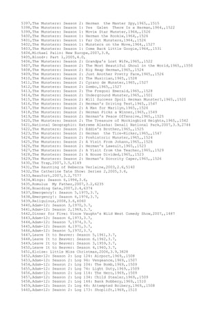 5397,The Munsters: Season 2: Herman the Master Spy,1965,,1515
5398,The Munsters: Season 1: Yes Galen There Is a Herman,1964,,1522
5399,The Munsters: Season 1: Movie Star Munster,1964,,1526
5400,The Munsters: Season 1: Herman the Rookie,1964,,1526
5401,The Munsters: Season 1: Far Out Munsters,1964,,1526
5402,The Munsters: Season 1: Munsters on the Move,1964,,1527
5403,The Munsters: Season 1: Come Back Little Googie,1964,,1531
5404,Michael Palin: New Europe,2007,3.8,
5405,Blood+: Part 1,2005,4.0,
5406,The Munsters: Season 2: Grandpa's Lost Wife,1965,,1522
5407,The Munsters: Season 2: The Most Beautiful Ghoul in the World,1965,,1550
5408,The Munsters: Season 2: Big Heap Herman,1965,,1524
5409,The Munsters: Season 2: Just Another Pretty Face,1965,,1526
5410,The Munsters: Season 2: The Musician,1965,,1528
5411,The Munsters: Season 2: Cyrano de Munster,1965,,1527
5412,The Munsters: Season 2: Zombo,1965,,1527
5413,The Munsters: Season 2: The Fregosi Emerald,1965,,1528
5414,The Munsters: Season 2: Underground Munster,1965,,1501
5415,The Munsters: Season 2: Will Success Spoil Herman Munster?,1965,,1520
5416,The Munsters: Season 2: Herman's Driving Test,1965,,1547
5417,The Munsters: Season 2: A Man for Marilyn,1965,,1526
5418,The Munsters: Season 2: Herman Picks a Winner,1965,,1549
5419,The Munsters: Season 2: Herman's Peace Offensive,1965,,1525
5420,The Munsters: Season 2: The Treasure of Mockingbird Heights,1965,,1542
5421,National Geographic: Extreme Alaska: Denali National Park,2007,3.9,2744
5422,The Munsters: Season 2: Eddie's Brother,1965,,1525
5423,The Munsters: Season 2: Herman the Tire-Kicker,1965,,1547
5424,The Munsters: Season 2: Prehistoric Munster,1965,,1524
5425,The Munsters: Season 2: A Visit From Johann,1965,,1526
5426,The Munsters: Season 2: Herman's Lawsuit,1965,,1523
5427,The Munsters: Season 2: A Visit from the Teacher,1965,,1529
5428,The Munsters: Season 2: A House Divided,1965,,1523
5429,The Munsters: Season 2: Herman's Sorority Caper,1965,,1526
5430,The Trap,2007,3.5,6149
5431,The Haunting of Rebecca Verlaine,2003,2.6,5140
5432,The Catherine Tate Show: Series 2,2005,3.6,
5433,Beaufort,2007,3.2,7577
5434,Wings: Season 6,1994,3.6,
5435,Romulus My Father,2007,3.2,6235
5436,Boarding Gate,2007,2.4,6374
5437,Emergency!: Season 5,1975,3.7,
5438,Emergency!: Season 6,1976,3.7,
5439,Religulous,2008,3.6,6060
5440,Adam-12: Season 3,1970,3.7,
5441,Adam-12: Season 2,1969,3.7,
5442,Dinner for Five: Vince Vaughn's Wild West Comedy Show,2007,,1487
5443,Adam-12: Season 6,1973,3.7,
5444,Adam-12: Season 7,1974,3.7,
5445,Adam-12: Season 4,1971,3.7,
5446,Adam-12: Season 5,1972,3.7,
5447,Leave It to Beaver: Season 5,1961,3.7,
5448,Leave It to Beaver: Season 6,1962,3.7,
5449,Leave It to Beaver: Season 3,1959,3.7,
5450,Leave It to Beaver: Season 4,1960,3.7,
5451,Eloise: Little Miss Christmas,2006,3.9,3828
5452,Adam-12: Season 2: Log 124: Airport,1969,,1508
5453,Adam-12: Season 2: Log 94: Vengeance,1969,,1507
5454,Adam-12: Season 2: Log 104: The Bomb,1969,,1509
5455,Adam-12: Season 2: Log 74: Light Duty,1969,,1509
5456,Adam-12: Season 2: Log 114: The Hero,1969,,1509
5457,Adam-12: Season 2: Log 134: Child Stealer,1969,,1509
5458,Adam-12: Season 2: Log 144: Bank Robbery,1969,,1510
5459,Adam-12: Season 2: Log 44: Attempted Bribery,1969,,1508
5460,Adam-12: Season 2: Log 173: Shoplift,1969,,1510
 