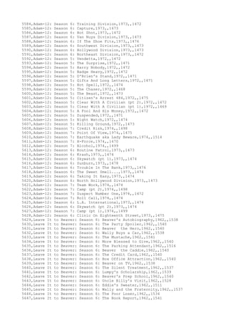 5584,Adam-12: Season 6: Training Division,1973,,1472
5585,Adam-12: Season 6: Capture,1973,,1473
5586,Adam-12: Season 6: Hot Shot,1973,,1472
5587,Adam-12: Season 6: Van Nuys Division,1973,,1473
5588,Adam-12: Season 6: If The Shoe Fits,1973,,1476
5589,Adam-12: Season 6: Southwest Division,1973,,1473
5590,Adam-12: Season 6: Hollywood Division,1973,,1473
5591,Adam-12: Season 6: Northeast Division,1973,,1472
5592,Adam-12: Season 5: Vendetta,1972,,1472
5593,Adam-12: Season 5: The Surprise,1972,,1471
5594,Adam-12: Season 5: Harry Nobody,1972,,1472
5595,Adam-12: Season 5: Badge Heavy,1972,,1472
5596,Adam-12: Season 5: O'Brien's Stand,1972,,1471
5597,Adam-12: Season 5: Gifts And Long Letters,1972,,1471
5598,Adam-12: Season 5: Hot Spell,1972,,1474
5599,Adam-12: Season 5: The Chaser,1972,,1468
5600,Adam-12: Season 5: The Beast,1972,,1473
5601,Adam-12: Season 5: Citizen's Arrest 484,1972,,1475
5602,Adam-12: Season 5: Clear With A Civilian (pt 2),1972,,1472
5603,Adam-12: Season 5: Clear With A Civilian (pt 1),1972,,1469
5604,Adam-12: Season 5: A Fool And His Money,1972,,1472
5605,Adam-12: Season 5: Suspended,1972,,1471
5606,Adam-12: Season 5: Night Watch,1972,,1474
5607,Adam-12: Season 5: Killing Ground,1972,,1473
5608,Adam-12: Season 7: Credit Risk,1974,,1498
5609,Adam-12: Season 7: Point Of View,1974,,1475
5610,Adam-12: Season 7: Earthquake aka Lady Beware,1974,,1514
5611,Adam-12: Season 7: X-Force,1974,,1470
5612,Adam-12: Season 7: Alcohol,1974,,1499
5613,Adam-12: Season 6: Routine Patrol,1973,,1473
5614,Adam-12: Season 6: Krash,1973,,1474
5615,Adam-12: Season 6: Skywatch (pt 1),1973,,1474
5616,Adam-12: Season 6: Sunburn,1973,,1478
5617,Adam-12: Season 6: Trouble In The Bank,1973,,1476
5618,Adam-12: Season 6: The Sweet Smell...,1973,,1474
5619,Adam-12: Season 6: Taking It Easy,1973,,1474
5620,Adam-12: Season 6: North Hollywood Division,1973,,1473
5621,Adam-12: Season 7: Team Work,1974,,1474
5622,Adam-12: Season 7: Camp (pt 2),1974,,1498
5623,Adam-12: Season 7: Suspect Number One,1974,,1472
5624,Adam-12: Season 7: Roll Call,1974,,1474
5625,Adam-12: Season 6: L.A. International,1973,,1474
5626,Adam-12: Season 6: Skywatch (pt 2),1973,,1474
5627,Adam-12: Season 7: Camp (pt 1),1974,,1499
5628,Adam-12: Season 6: Clinic On Eighteenth Street,1973,,1475
5629,Leave It to Beaver: Season 6: Beaver's Autobiography,1962,,1538
5630,Leave It to Beaver: Season 6: The Party Spoiler,1962,,1540
5631,Leave It to Beaver: Season 6: Beaver the Hero,1962,,1540
5632,Leave It to Beaver: Season 6: Wally Buys a Car,1962,,1538
5633,Leave It to Beaver: Season 6: The Mustache,1962,,1541
5634,Leave It to Beaver: Season 6: More Blessed to Give,1962,,1540
5635,Leave It to Beaver: Season 6: The Parking Attendant,1962,,1516
5636,Leave It to Beaver: Season 6: Beaver the Caddie,1962,,1540
5637,Leave It to Beaver: Season 6: The Credit Card,1962,,1540
5638,Leave It to Beaver: Season 6: Box Office Attraction,1962,,1540
5639,Leave It to Beaver: Season 6: Beaver on TV,1962,,1538
5640,Leave It to Beaver: Season 6: The Silent Treatment,1962,,1537
5641,Leave It to Beaver: Season 6: Lumpy's Scholarship,1962,,1539
5642,Leave It to Beaver: Season 6: Beaver's Prep School,1962,,1540
5643,Leave It to Beaver: Season 6: Uncle Billy's Visit,1962,,1528
5644,Leave It to Beaver: Season 6: Eddie's Sweater,1962,,1511
5645,Leave It to Beaver: Season 6: Wally and the Fraternity,1962,,1537
5646,Leave It to Beaver: Season 6: The Poor Loser,1962,,1534
5647,Leave It to Beaver: Season 6: The Book Report,1962,,1541
 