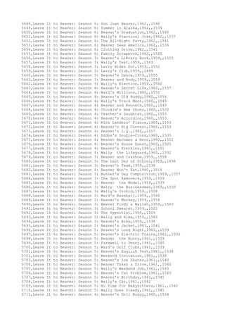 5648,Leave It to Beaver: Season 6: Don Juan Beaver,1962,,1540
5649,Leave It to Beaver: Season 6: Summer in Alaska,1962,,1534
5650,Leave It to Beaver: Season 6: Beaver's Graduation,1962,,1540
5651,Leave It to Beaver: Season 6: Wally's Practical Joke,1962,,1537
5652,Leave It to Beaver: Season 6: The All-Night Party,1962,,1541
5653,Leave It to Beaver: Season 6: Beaver Sees America,1962,,1536
5654,Leave It to Beaver: Season 6: Clothing Drive,1962,,1541
5655,Leave It to Beaver: Season 6: Family Scrapbook,1962,,1535
5656,Leave It to Beaver: Season 3: Beaver's Library Book,1959,,1555
5657,Leave It to Beaver: Season 3: Wally's Test,1959,,1563
5658,Leave It to Beaver: Season 3: Larry Hides Out,1959,,1552
5659,Leave It to Beaver: Season 3: Larry's Club,1959,,1499
5660,Leave It to Beaver: Season 3: Beaver's Dance,1959,,1555
5661,Leave It to Beaver: Season 3: Beaver and Andy,1959,,1559
5662,Leave It to Beaver: Season 3: Wally's Election,1959,,1562
5663,Leave It to Beaver: Season 4: Beaver's Secret Life,1960,,1557
5664,Leave It to Beaver: Season 4: Ward's Millions,1960,,1555
5665,Leave It to Beaver: Season 4: Beaver's Old Buddy,1960,,1556
5666,Leave It to Beaver: Season 4: Wally's Track Meet,1960,,1545
5667,Leave It to Beaver: Season 4: Beaver and Kenneth,1960,,1540
5668,Leave It to Beaver: Season 4: Chuckie's New Shoes,1960,,1532
5669,Leave It to Beaver: Season 4: Teacher's Daughter,1960,,1555
5670,Leave It to Beaver: Season 4: Beaver's Accordion,1960,,1553
5671,Leave It to Beaver: Season 4: Miss Landers' Fiance,1960,,1553
5672,Leave It to Beaver: Season 4: Beaver's Big Contest,1960,,1553
5673,Leave It to Beaver: Season 4: Beaver's I.Q.,1960,,1557
5674,Leave It to Beaver: Season 4: Eddie's Double-Cross,1960,,1535
5675,Leave It to Beaver: Season 4: Beaver Becomes a Hero,1960,,1552
5676,Leave It to Beaver: Season 4: Beaver's House Guest,1960,,1505
5677,Leave It to Beaver: Season 4: Beaver's Freckles,1960,,1551
5678,Leave It to Beaver: Season 4: Wally the Lifeguard,1960,,1552
5679,Leave It to Beaver: Season 3: Beaver and Ivanhoe,1959,,1558
5680,Leave It to Beaver: Season 3: The Last Day of School,1959,,1498
5681,Leave It to Beaver: Season 3: Beaver's Team,1959,,1538
5682,Leave It to Beaver: Season 4: Beaver Won't Eat,1960,,1516
5683,Leave It to Beaver: Season 3: Mother's Day Composition,1959,,1557
5684,Leave It to Beaver: Season 3: The Spot Removers,1959,,1559
5685,Leave It to Beaver: Season 3: Beaver the Model,1959,,1539
5686,Leave It to Beaver: Season 3: Wally the Businessman,1959,,1533
5687,Leave It to Beaver: Season 3: Wally's Orchid,1959,,1558
5688,Leave It to Beaver: Season 3: Ward's Baseball,1959,,1545
5689,Leave It to Beaver: Season 3: Beaver's Monkey,1959,,1558
5690,Leave It to Beaver: Season 3: Beaver Finds a Wallet,1959,,1563
5691,Leave It to Beaver: Season 3: School Sweater,1959,,1521
5692,Leave It to Beaver: Season 3: The Hypnotist,1959,,1509
5693,Leave It to Beaver: Season 3: Wally and Alma,1959,,1560
5694,Leave It to Beaver: Season 3: Beaver's Bike,1959,,1538
5695,Leave It to Beaver: Season 5: Beaver's Jacket,1961,,1541
5696,Leave It to Beaver: Season 5: Beaver's Long Night,1961,,1539
5697,Leave It to Beaver: Season 5: Beaver's Electric Trains,1961,,1536
5698,Leave It to Beaver: Season 5: Beaver the Bunny,1961,,1539
5699,Leave It to Beaver: Season 5: Farewell to Penny,1961,,1540
5700,Leave It to Beaver: Season 5: Ward's Golf Clubs,1961,,1539
5701,Leave It to Beaver: Season 5: Beaver's English Test,1961,,1538
5702,Leave It to Beaver: Season 5: Weekend Invitation,1961,,1538
5703,Leave It to Beaver: Season 5: Beaver's Ice Skates,1961,,1540
5704,Leave It to Beaver: Season 5: Beaver Takes a Drive,1961,,1540
5705,Leave It to Beaver: Season 5: Wally's Weekend Job,1961,,1545
5706,Leave It to Beaver: Season 5: Beaver's Cat Problem,1961,,1540
5707,Leave It to Beaver: Season 5: Beaver's Birthday,1961,,1541
5708,Leave It to Beaver: Season 5: Wally's Car,1961,,1542
5709,Leave It to Beaver: Season 5: No Time for Babysitters,1961,,1542
5710,Leave It to Beaver: Season 5: Wally Goes Steady,1961,,1541
5711,Leave It to Beaver: Season 4: Beaver's Doll Buggy,1960,,1554
 