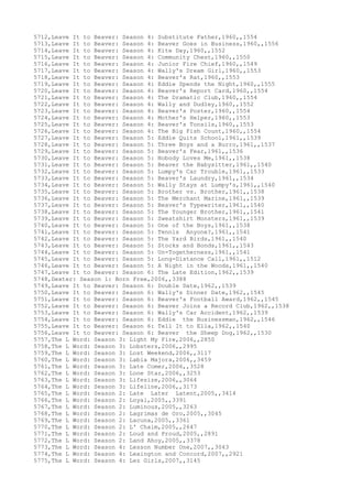 5712,Leave It to Beaver: Season 4: Substitute Father,1960,,1554
5713,Leave It to Beaver: Season 4: Beaver Goes in Business,1960,,1556
5714,Leave It to Beaver: Season 4: Kite Day,1960,,1552
5715,Leave It to Beaver: Season 4: Community Chest,1960,,1550
5716,Leave It to Beaver: Season 4: Junior Fire Chief,1960,,1549
5717,Leave It to Beaver: Season 4: Wally's Dream Girl,1960,,1553
5718,Leave It to Beaver: Season 4: Beaver's Rat,1960,,1553
5719,Leave It to Beaver: Season 4: Eddie Spends the Night,1960,,1555
5720,Leave It to Beaver: Season 4: Beaver's Report Card,1960,,1554
5721,Leave It to Beaver: Season 4: The Dramatic Club,1960,,1554
5722,Leave It to Beaver: Season 4: Wally and Dudley,1960,,1552
5723,Leave It to Beaver: Season 4: Beaver's Poster,1960,,1554
5724,Leave It to Beaver: Season 4: Mother's Helper,1960,,1553
5725,Leave It to Beaver: Season 4: Beaver's Tonsils,1960,,1553
5726,Leave It to Beaver: Season 4: The Big Fish Count,1960,,1554
5727,Leave It to Beaver: Season 5: Eddie Quits School,1961,,1539
5728,Leave It to Beaver: Season 5: Three Boys and a Burro,1961,,1537
5729,Leave It to Beaver: Season 5: Beaver's Fear,1961,,1536
5730,Leave It to Beaver: Season 5: Nobody Loves Me,1961,,1538
5731,Leave It to Beaver: Season 5: Beaver the Babysitter,1961,,1540
5732,Leave It to Beaver: Season 5: Lumpy's Car Trouble,1961,,1533
5733,Leave It to Beaver: Season 5: Beaver's Laundry,1961,,1534
5734,Leave It to Beaver: Season 5: Wally Stays at Lumpy's,1961,,1540
5735,Leave It to Beaver: Season 5: Brother vs. Brother,1961,,1538
5736,Leave It to Beaver: Season 5: The Merchant Marine,1961,,1539
5737,Leave It to Beaver: Season 5: Beaver's Typewriter,1961,,1540
5738,Leave It to Beaver: Season 5: The Younger Brother,1961,,1541
5739,Leave It to Beaver: Season 5: Sweatshirt Monsters,1961,,1539
5740,Leave It to Beaver: Season 5: One of the Boys,1961,,1538
5741,Leave It to Beaver: Season 5: Tennis Anyone?,1961,,1541
5742,Leave It to Beaver: Season 5: The Yard Birds,1961,,1540
5743,Leave It to Beaver: Season 5: Stocks and Bonds,1961,,1543
5744,Leave It to Beaver: Season 5: Un-Togetherness,1961,,1541
5745,Leave It to Beaver: Season 5: Long-Distance Call,1961,,1512
5746,Leave It to Beaver: Season 5: A Night in the Woods,1961,,1540
5747,Leave It to Beaver: Season 6: The Late Edition,1962,,1539
5748,Dexter: Season 1: Born Free,2006,,3388
5749,Leave It to Beaver: Season 6: Double Date,1962,,1539
5750,Leave It to Beaver: Season 6: Wally's Dinner Date,1962,,1545
5751,Leave It to Beaver: Season 6: Beaver's Football Award,1962,,1545
5752,Leave It to Beaver: Season 6: Beaver Joins a Record Club,1962,,1538
5753,Leave It to Beaver: Season 6: Wally's Car Accident,1962,,1539
5754,Leave It to Beaver: Season 6: Eddie the Businessman,1962,,1546
5755,Leave It to Beaver: Season 6: Tell It to Ella,1962,,1540
5756,Leave It to Beaver: Season 6: Beaver the Sheep Dog,1962,,1530
5757,The L Word: Season 3: Light My Fire,2006,,2850
5758,The L Word: Season 3: Lobsters,2006,,2995
5759,The L Word: Season 3: Lost Weekend,2006,,3117
5760,The L Word: Season 3: Labia Majora,2006,,3459
5761,The L Word: Season 3: Late Comer,2006,,3528
5762,The L Word: Season 3: Lone Star,2006,,3253
5763,The L Word: Season 3: Lifesize,2006,,3064
5764,The L Word: Season 3: Lifeline,2006,,3173
5765,The L Word: Season 2: Late Later Latent,2005,,3414
5766,The L Word: Season 2: Loyal,2005,,3391
5767,The L Word: Season 2: Luminous,2005,,3263
5768,The L Word: Season 2: Lagrimas de Oro,2005,,3045
5769,The L Word: Season 2: Lacuna,2005,,3361
5770,The L Word: Season 2: L' Chaim,2005,,2647
5771,The L Word: Season 2: Loud and Proud,2005,,2891
5772,The L Word: Season 2: Land Ahoy,2005,,3378
5773,The L Word: Season 4: Lesson Number One,2007,,3043
5774,The L Word: Season 4: Lexington and Concord,2007,,2921
5775,The L Word: Season 4: Lez Girls,2007,,3145
 