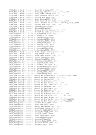 5776,The L Word: Season 4: Luck Be a Lady,2007,,3371
5777,The L Word: Season 4: Literary License to Kill,2007,,3316
5778,The L Word: Season 4: Long Time Coming,2007,,3411
5779,The L Word: Season 4: Lacy Lilting Lyrics,2007,,3336
5780,The L Word: Season 4: Little Boy Blue,2007,,2787
5781,The L Word: Season 3: Last Dance,2006,,2766
5782,The L Word: Season 3: Left Hand of the Goddess,2006,,3538
5783,The L Word: Season 3: Lead Follow or Get Out of the Way,2006,,3334
5784,The L Word: Season 3: Losing the Light,2006,,2994
5785,The L Word: Season 4: Lassoed,2007,,2801
5786,The L Word: Season 4: Layup,2007,,3017
5787,The L Word: Season 4: Legend in the Making,2007,,3169
5788,The L Word: Season 4: Livin' La Vida Loca,2007,,3369
5789,Sleeper Cell: Season 1: Al-Fatiha,2005,,3547
5790,Sleeper Cell: Season 1: Money,2005,,3473
5791,Sleeper Cell: Season 1: Target,2005,,3235
5792,Sleeper Cell: Season 1: Soldier,2005,,3425
5793,Sleeper Cell: Season 1: Scholar,2005,,3432
5794,Sleeper Cell: Season 1: Immigrant,2005,,3461
5795,Sleeper Cell: Season 1: Family,2005,,3214
5796,Sleeper Cell: Season 2: School,2006,,3245
5797,Sleeper Cell: Season 2: Fitna,2006,,3149
5798,Sleeper Cell: Season 2: Reunion,2006,,3318
5799,The L Word: Season 2: Life Loss Leaving,2005,,3322
5800,The L Word: Season 2: Lap Dance,2005,,3266
5801,The L Word: Season 2: Loneliest Number,2005,,3352
5802,The L Word: Season 2: Lynch Pin,2005,,3501
5803,The L Word: Season 2: Labyrinth,2005,,3299
5804,Sleeper Cell: Season 1: Intramural,2005,,3458
5805,Sleeper Cell: Season 1: Hijack,2005,,3044
5806,Sleeper Cell: Season 1: Youmid Din,2005,,3122
5807,Sleeper Cell: Season 2: Al-Baqara,2006,,3470
5808,Sleeper Cell: Season 2: Salesman,2006,,3500
5809,Sleeper Cell: Season 2: Torture,2006,,3363
5810,Sleeper Cell: Season 2: Faith,2006,,3412
5811,Sleeper Cell: Season 2: Homecoming,2006,,3401
5812,The Incredible Hulk: Season 4: Interview with the Hulk,1980,,2882
5813,The Incredible Hulk: Season 4: Half Nelson,1980,,2849
5814,The Incredible Hulk: Season 4: Danny,1980,,2910
5815,The Incredible Hulk: Season 4: Patterns,1980,,2849
5816,The Incredible Hulk: Season 5: The Phenom,1981,,2909
5817,The Incredible Hulk: Season 5: Two Godmothers,1981,,2911
5818,The Incredible Hulk: Season 5: Veteran,1981,,2848
5819,The Incredible Hulk: Season 5: Sanctuary,1981,,2911
5820,The Incredible Hulk: Season 5: Triangle,1981,,2916
5821,The Incredible Hulk: Season 5: Slaves,1981,,2908
5822,The Incredible Hulk: Season 5: A Minor Problem,1981,,2908
5823,The Incredible Hulk: Season 4: The First (Part 1),1980,,2905
5824,The Incredible Hulk: Season 4: East Winds,1980,,2849
5825,The Incredible Hulk: Season 4: The Harder They Fall,1980,,2908
5826,The Incredible Hulk: Season 4: The First (Part 2),1980,,2908
5827,Emergency!: Season 1: Cook's Tour,1972,,3039
5828,Emergency!: Season 1: Botulism,1972,,3036
5829,Emergency!: Season 1: Weird Wednesday,1972,,3038
5830,Emergency!: Season 1: Publicity Hound,1972,,3039
5831,Emergency!: Season 1: Nurse's Wild,1972,,3038
5832,Emergency!: Season 1: Dealer's Wild,1972,,3036
5833,Emergency!: Season 2: Saddled,1972,,3009
5834,Emergency!: Season 2: Fuzz Lady,1972,,3007
5835,Emergency!: Season 2: Trainee,1972,,3010
5836,Emergency!: Season 2: Women,1972,,3007
5837,Emergency!: Season 2: Dinner Date,1972,,3000
5838,Emergency!: Season 2: Musical Mania,1972,,3010
5839,Emergency!: Season 2: Helpful,1972,,3005
 