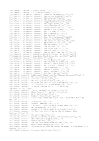 5968,Adam-12: Season 7: Lady's Night,1974,,1533
5969,Adam-12: Season 7: Citizen With Gun,1974,,1513
5970,Leave It to Beaver: Season 1: Cleaning Up Beaver,1957,,1552
5971,Leave It to Beaver: Season 1: Beaver and Poncho,1957,,1544
5972,Leave It to Beaver: Season 1: Child Care,1957,,1539
5973,Leave It to Beaver: Season 1: The Bank Account,1957,,1552
5974,Leave It to Beaver: Season 1: Lumpy Rutherford,1957,,1547
5975,Leave It to Beaver: Season 1: The Paper Route,1957,,1554
5976,Leave It to Beaver: Season 1: Part-Time Genius,1957,,1553
5977,Leave It to Beaver: Season 1: Party Invitation,1957,,1549
5978,Leave It to Beaver: Season 1: Beaver's Old Friend,1957,,1548
5979,Leave It to Beaver: Season 1: Wally's Job,1957,,1547
5980,Leave It to Beaver: Season 1: Music Lesson,1957,,1551
5981,Leave It to Beaver: Season 1: New Doctor,1957,,1547
5982,Leave It to Beaver: Season 1: Next Door Indians,1957,,1550
5983,Leave It to Beaver: Season 1: Tenting Tonight,1957,,1555
5984,Leave It to Beaver: Season 1: The State vs. Beaver,1957,,1551
5985,Leave It to Beaver: Season 1: My Brother's Girl,1957,,1547
5986,Leave It to Beaver: Season 1: New Neighbors,1957,,1544
5987,Leave It to Beaver: Season 1: The Haircut,1957,,1549
5988,Leave It to Beaver: Season 1: The Black Eye,1957,,1524
5989,Leave It to Beaver: Season 1: Captain Jack,1957,,1554
5990,Leave It to Beaver: Season 1: Beaver Gets 'Spelled',1957,,1552
5991,Adam-12: Season 7: Something Worth Dying For (pt 2),1974,,1532
5992,Adam-12: Season 7: Something Worth Dying For (pt 1),1974,,1532
5993,Adam-12: Season 7: Dana Hall,1974,,1529
5994,Leave It to Beaver: Season 1: Voodoo Magic,1957,,1547
5995,Leave It to Beaver: Season 1: The Perfume Salesmen,1957,,1552
5996,Leave It to Beaver: Season 1: Beaver's Short Pants,1957,,1546
5997,Leave It to Beaver: Season 1: Wally's Girl Trouble,1957,,1552
5998,Leave It to Beaver: Season 1: The Clubhouse,1957,,1545
5999,Leave It to Beaver: Season 1: Beaver's Crush,1957,,1550
6000,Leave It to Beaver: Season 1: Water Anyone?,1957,,1548
6001,Leave It to Beaver: Season 1: Brotherly Love,1957,,1544
6002,Coach: Season 2: A Man and a Woman (and Two Theater Majors),1989,,1445
6003,Coach: Season 2: The Investment,1989,,1428
6004,Coach: Season 2: I've Got a Secret,1989,,1444
6005,Coach: Season 2: The Curley O'Brien Award,1989,,1443
6006,Coach: Season 2: Bring Me the Head of Stuart Rosebrock,1989,,1417
6007,Coach: Season 2: If a Coach Falls in the Woods,1989,,1439
6008,Coach: Season 2: If Keith Jackson Calls I'll Be at My
Therapist's,1989,,1408
6009,Coach: Season 2: I'm in the Mood for Luther,1989,,1327
6010,Coach: Season 1: Whose Team Is It Anyway?,1989,,1428
6011,Coach: Season 1: Hoot Hoot Hike,1989,,1404
6012,Coach: Season 1: Dauber's Blow-Out,1989,,1330
6013,Coach: Season 2: I Don't Know Much About Art But I Know What Makes Me
Mad,1989,,1447
6014,Coach: Season 1: 19 Candles,1989,,1401
6015,Coach: Season 1: Parents' Weekend,1989,,1430
6016,Coach: Season 1: I'm Sorry I Told You My Wife Was Dead,1989,,1433
6017,Coach: Season 1: Define Romance,1989,,1428
6018,Coach: Season 3: Hayden's in the Kitchen with Dinah,1990,,1383
6019,Coach: Season 3: Is This Your First Time on the Riverboat Miss
Watkins?,1990,,1405
6020,Coach: Season 3: The Break-Up,1990,,1400
6021,Coach: Season 3: Hayden and Luther's Excellent Adventure,1990,,1402
6022,Coach: Season 3: That Shouldn't Happen,1990,,1406
6023,Coach: Season 2: Poodle Springs,1989,,1433
6024,Coach: Season 3: The Day That Moses Came to Town,1990,,1405
6025,Coach: Season 3: Magnificent Abscession,1990,,1407
6026,Coach: Season 2: Sunshine on My Shoulder Makes Me Happy: A Show About Bird
Ransom,1989,,1445
6027,Coach: Season 2: Professor Doolittle,1989,,1399
 
