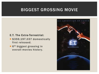 BIGGEST GROSSING MOVIE




E.T. The Extra-Terrestrial:
 $359,197,037 domestically
  first released.
 6 th biggest grossi...