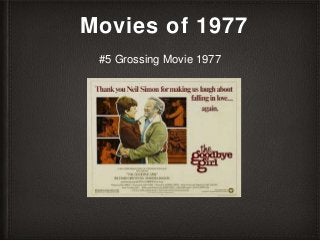 #5 Grossing Movie 1977
Movies of 1977
 